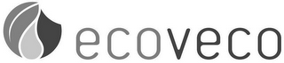 ECOVECO logo