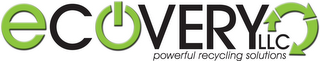 ECOVERY LLC POWERFUL RECYCLING SOLUTIONSNS logo