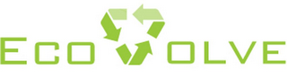 ECOVOLVE logo