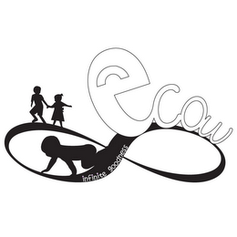 ECOW INFINITE GOODNESS logo