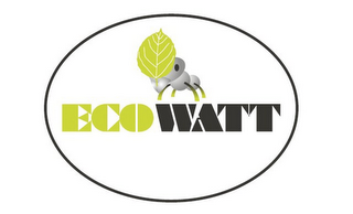 ECOWATT logo