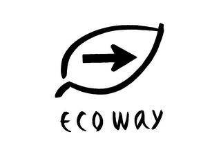 ECOWAY logo