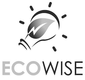 ECOWISE logo