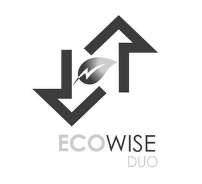 ECOWISE DUO logo