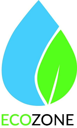 ECOZONE logo