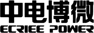 ECRIEE POWER logo