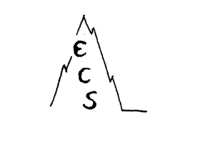 ECS logo