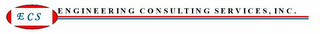 ECS ENGINEERING CONSULTING SERVICES, INC. logo