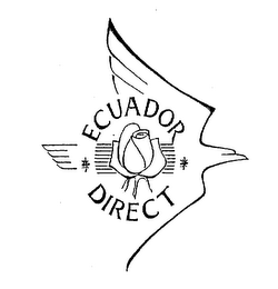 ECUADOR DIRECT logo