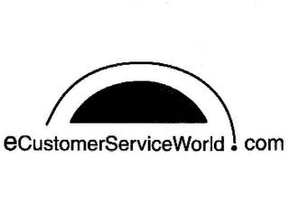 ECUSTOMERSERVICEWORLD.COM logo