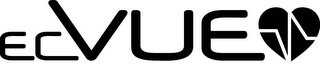 ECVUE logo