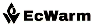 ECWARM logo
