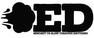 ED MINDSET TO BLOW THROUGH ANYTHING logo