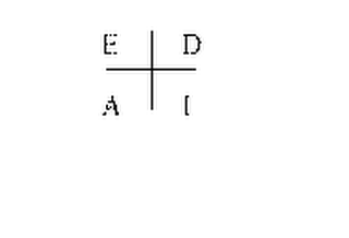 EDAI logo