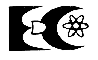EDC logo