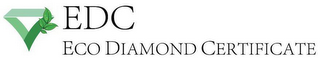 EDC ECO DIAMOND CERTIFICATE logo