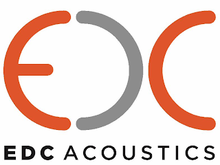 EDC EDC ACOUSTICS logo