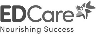 EDCARE NOURISHING SUCCESS logo