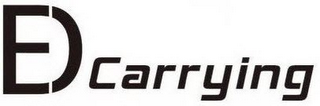 EDCARRYING logo