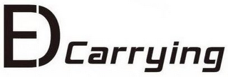 EDCARRYING logo