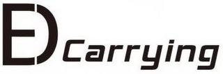 EDCARRYING logo