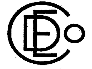 EDCO logo