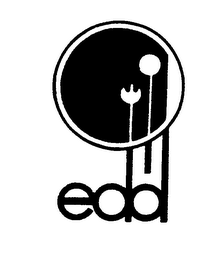EDD logo