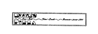 EDDIE'S LOW FAT THIN CRUST FAMOUS SINCE 1941 PIZZA logo