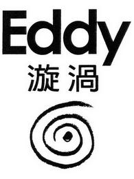 EDDY logo