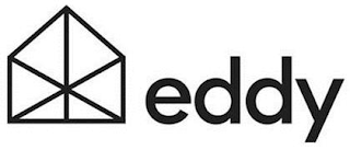 EDDY logo