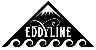 EDDYLINE logo