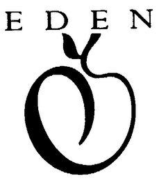 EDEN logo