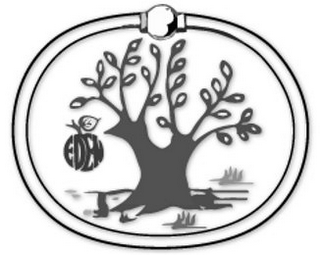 EDEN logo