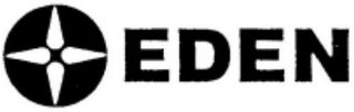 EDEN logo