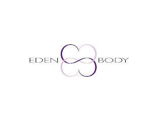 EDEN BODY logo