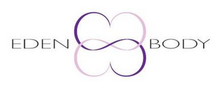 EDEN BODY EB logo