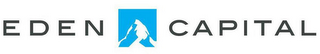 EDEN CAPITAL logo