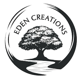 EDEN CREATIONS logo