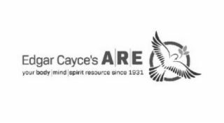 EDGAR CAYCE'S A R E YOUR BODY MIND SPIRIT RESOURCE SINCE 1931 logo