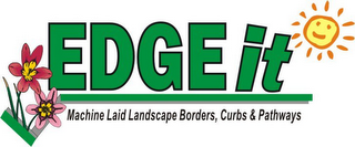 EDGEIT MACHINE LAID LANDSCAPE BORDERS, CURBS & PATHWAYS logo