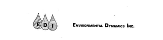 EDI ENVIRONMENTAL DYNAMICS INC.