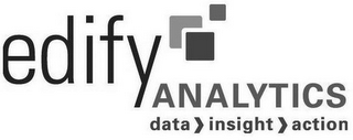 EDIFY ANALYTICS DATA INSIGHT ACTION logo