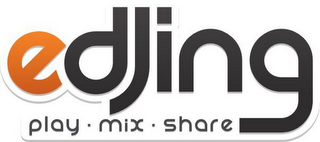 EDJING PLAY MIX SHARE logo