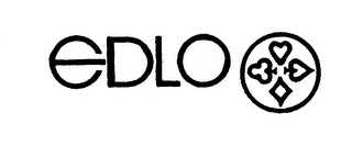 EDLO logo