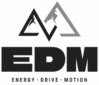 EDM ENERGY ∙ DRIVE ∙ MOTION logo