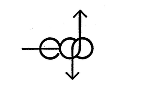 EDP logo