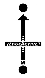 EDUCACTIVE S logo