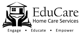 EDUCARE HOME CARE SERVICES ENGAGE ­EDUCATE ­ EMPOWER logo