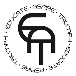 EDUCATE ASPIRE TRIUMPH EAT logo