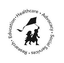 EDUCATION· HEALTHCARE· ADVOCACY· SOCIAL SERVICES· RESEARCH· logo